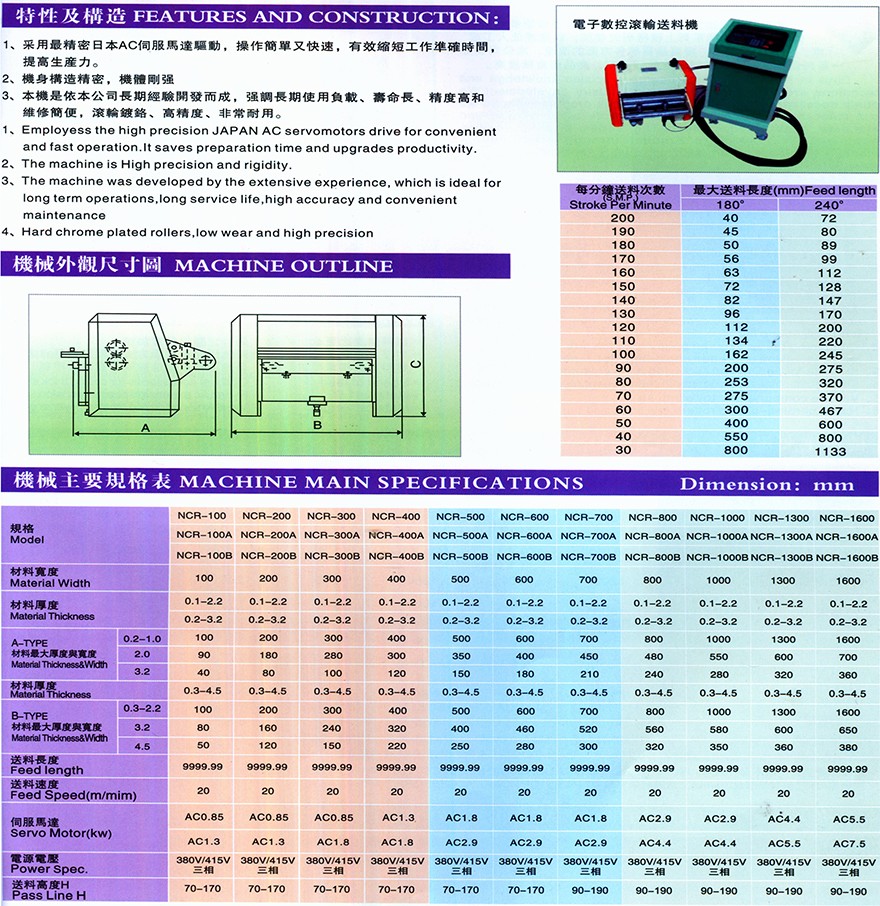 伺服送料机-500双滚轮